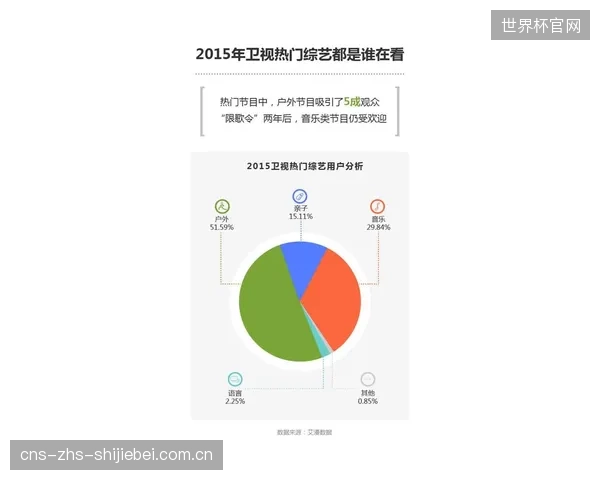 数据分析显示VAR有效遏制了赛场暴力行为，球员因忌惮技术回放而减少了危险动作。